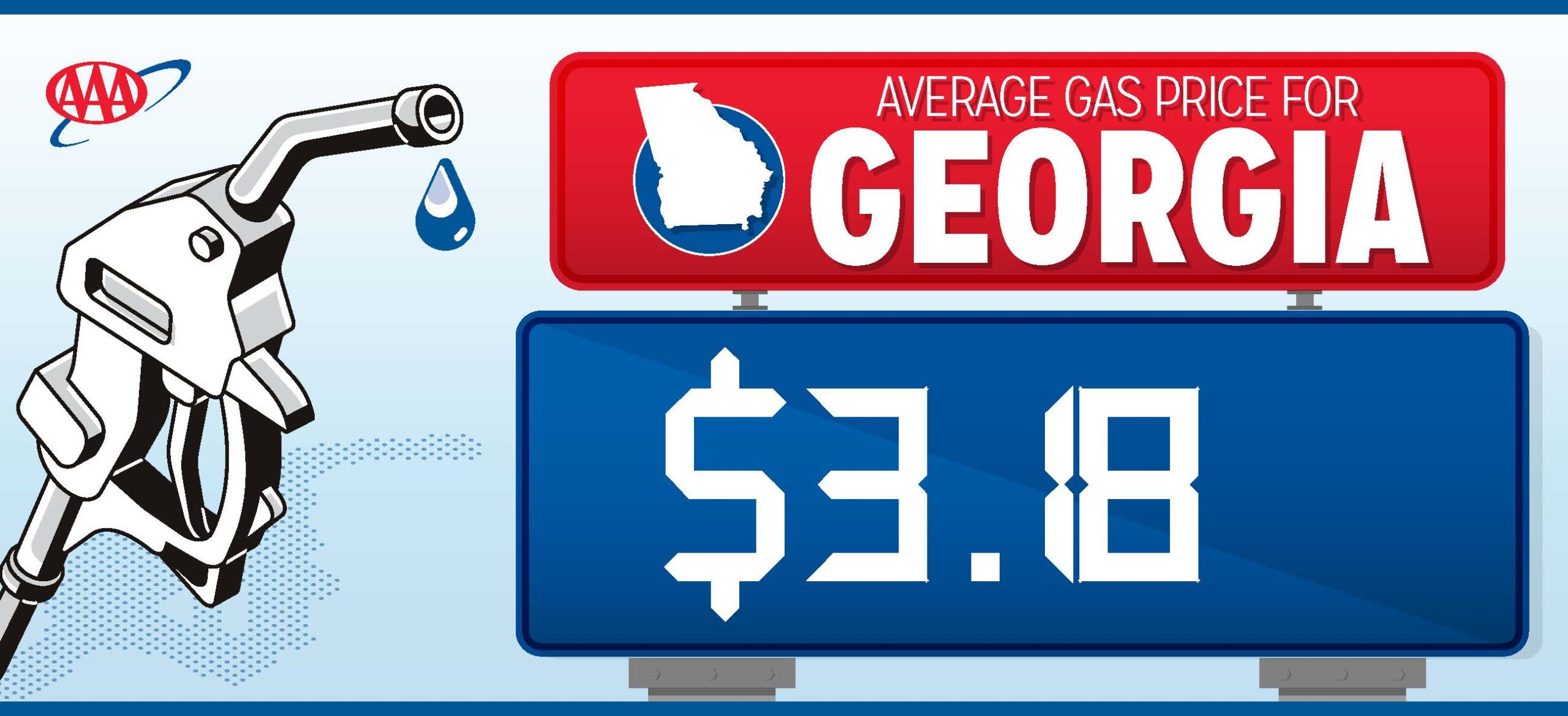  Precios de la gasolina en Georgia bajan 4 centavos